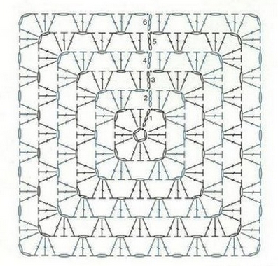 carre crochet facile gratuit